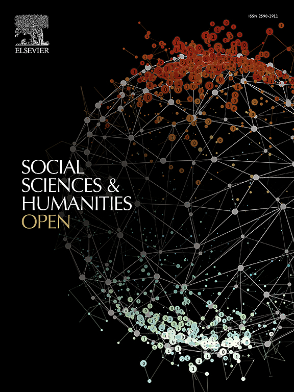 Social Sciences Humanities Open